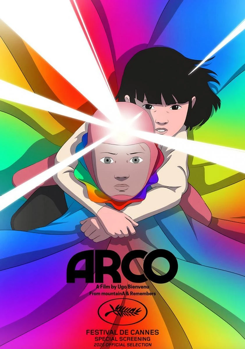 ARKO