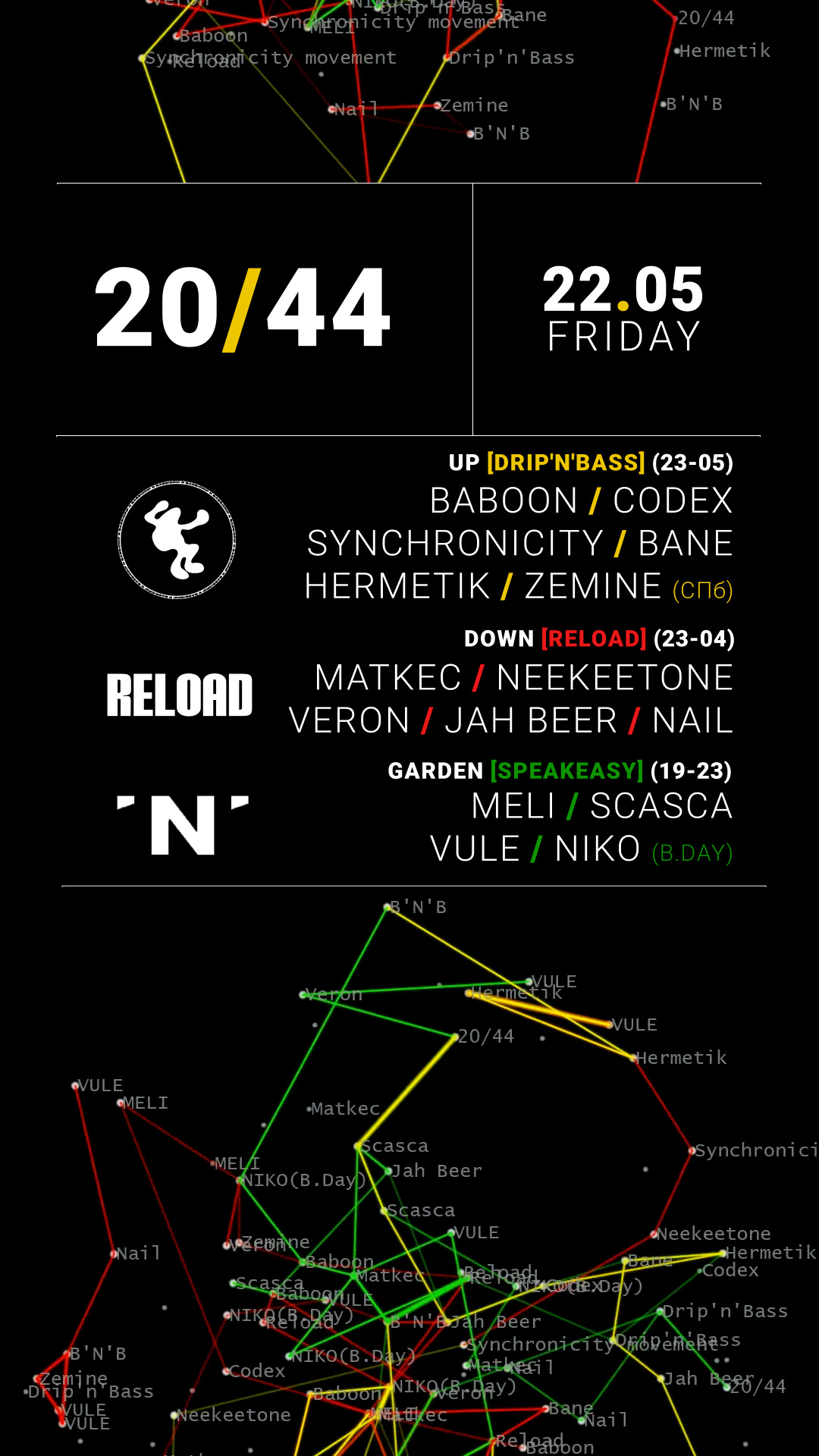 BASS COLLAB: Drip'n'Bass x Reload x B'N'B