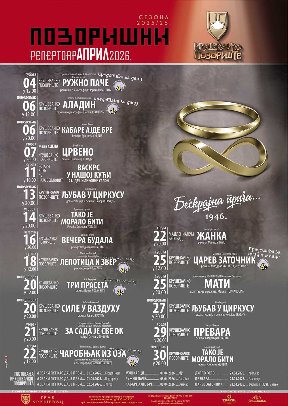 Repertoar - April 2026